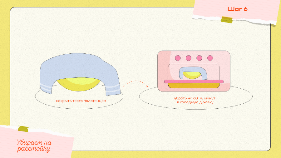 Рецепт кулича на Пасху шаг 6