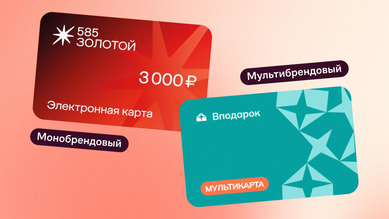 какой сертификат можно подарить мужчине