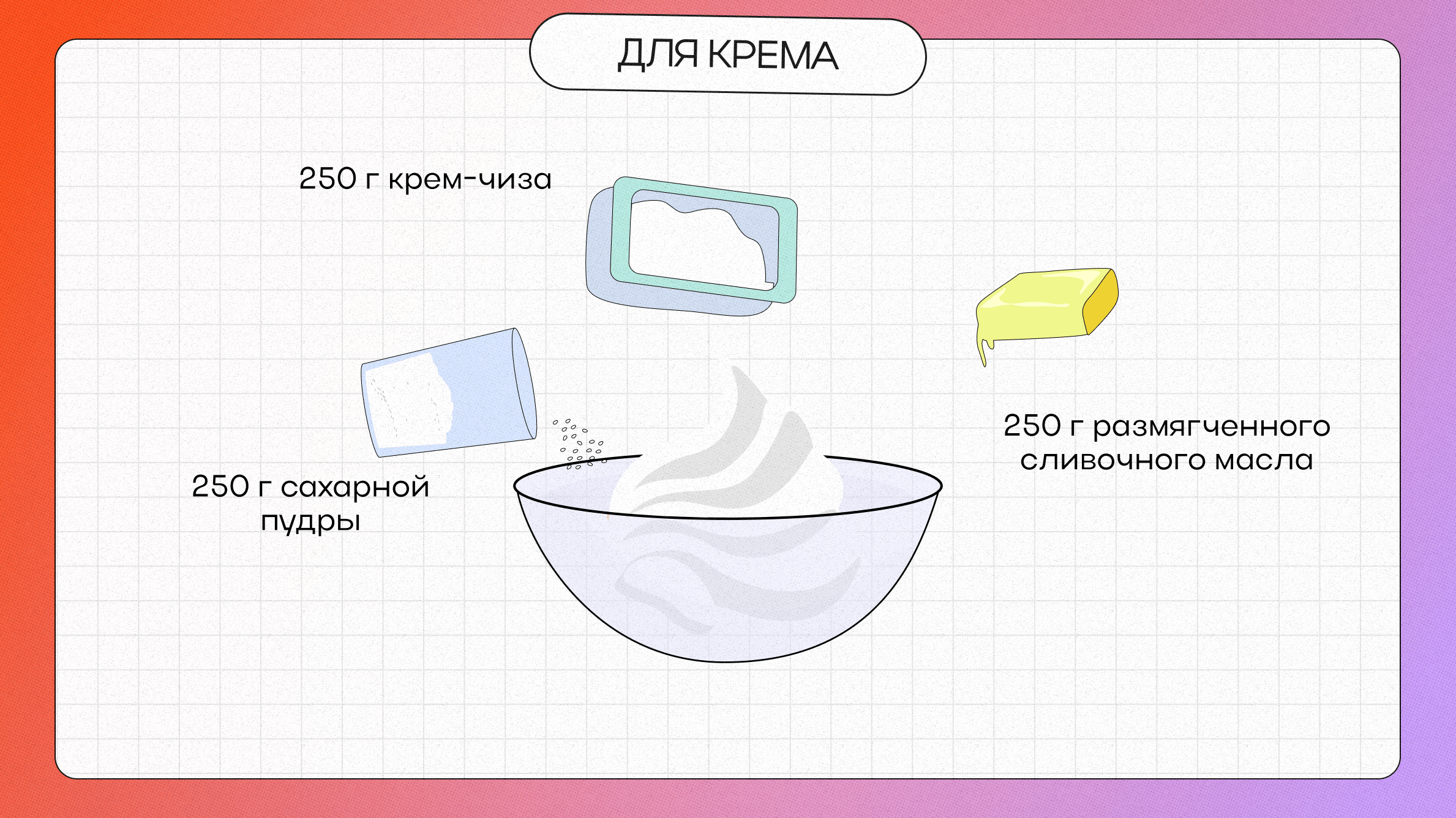 Торт «Красный бархат»: рецепт в домашних условиях пошагово с фото, как  приготовить крем и бисквит по классическому рецепту