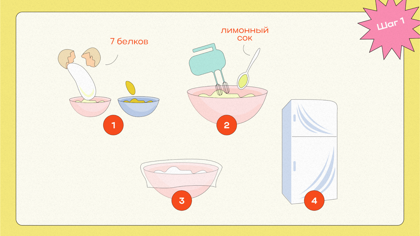 Рецепт торта: шаг 1