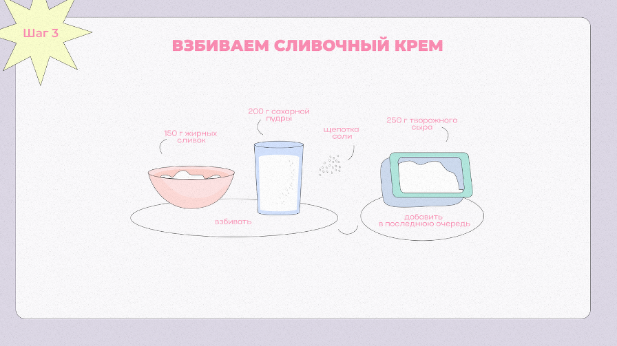 Взбиваем сливочный крем для трайфлов