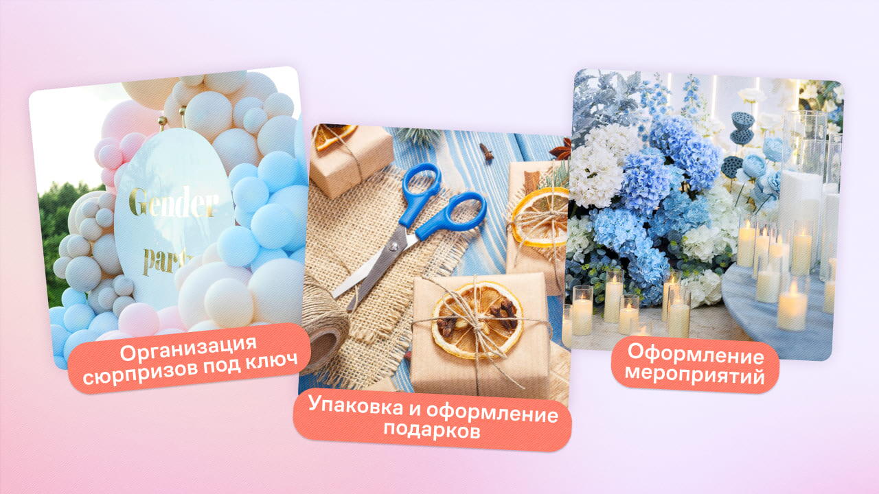 бизнес на продаже новогодних подарков