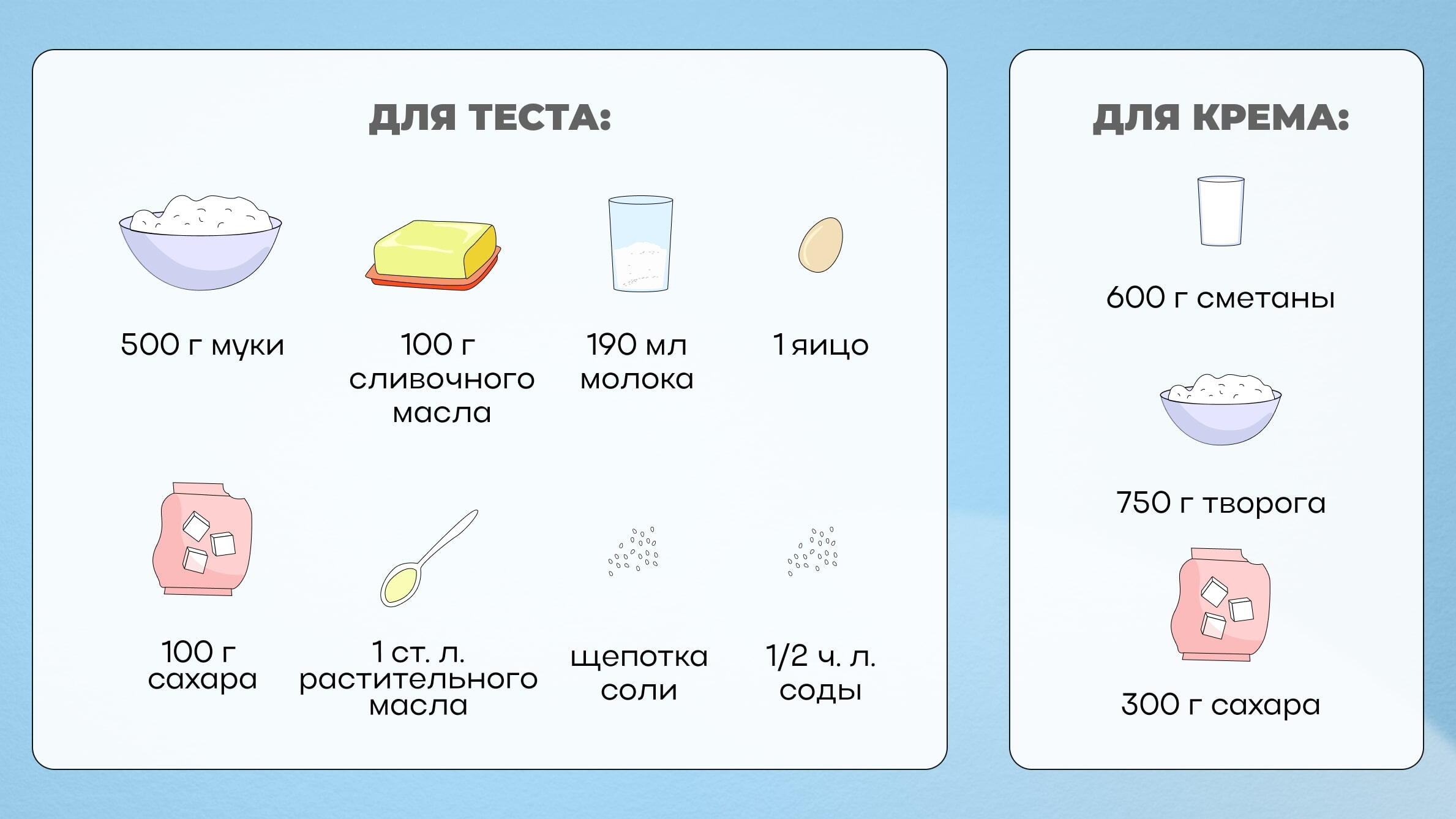 Торт Наполеон – Классический рецепт самого вкусного торта