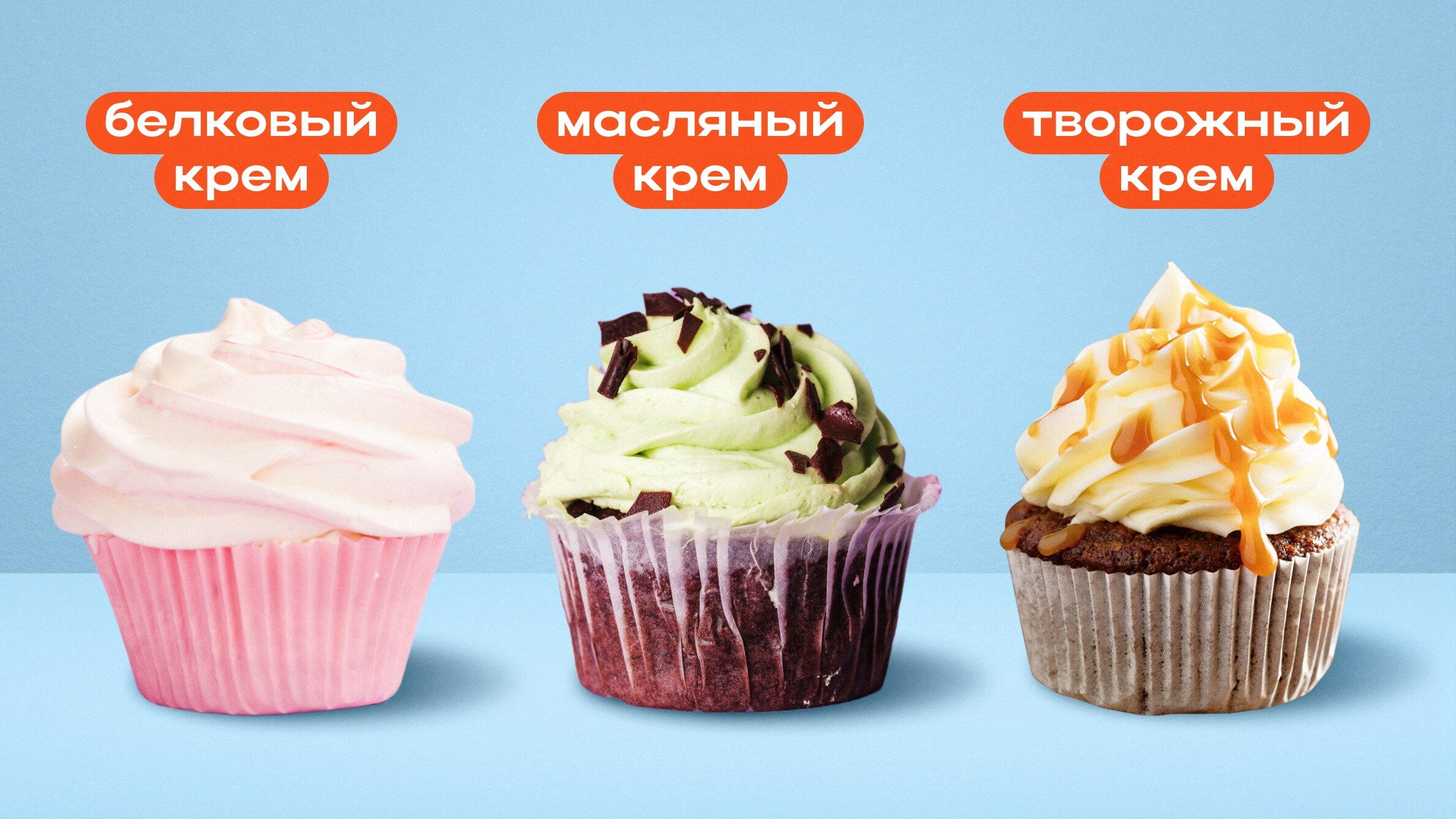 Короб под 1 капкейк с окном, белый_Candy Chef_купить недорого в Екатеринбурге