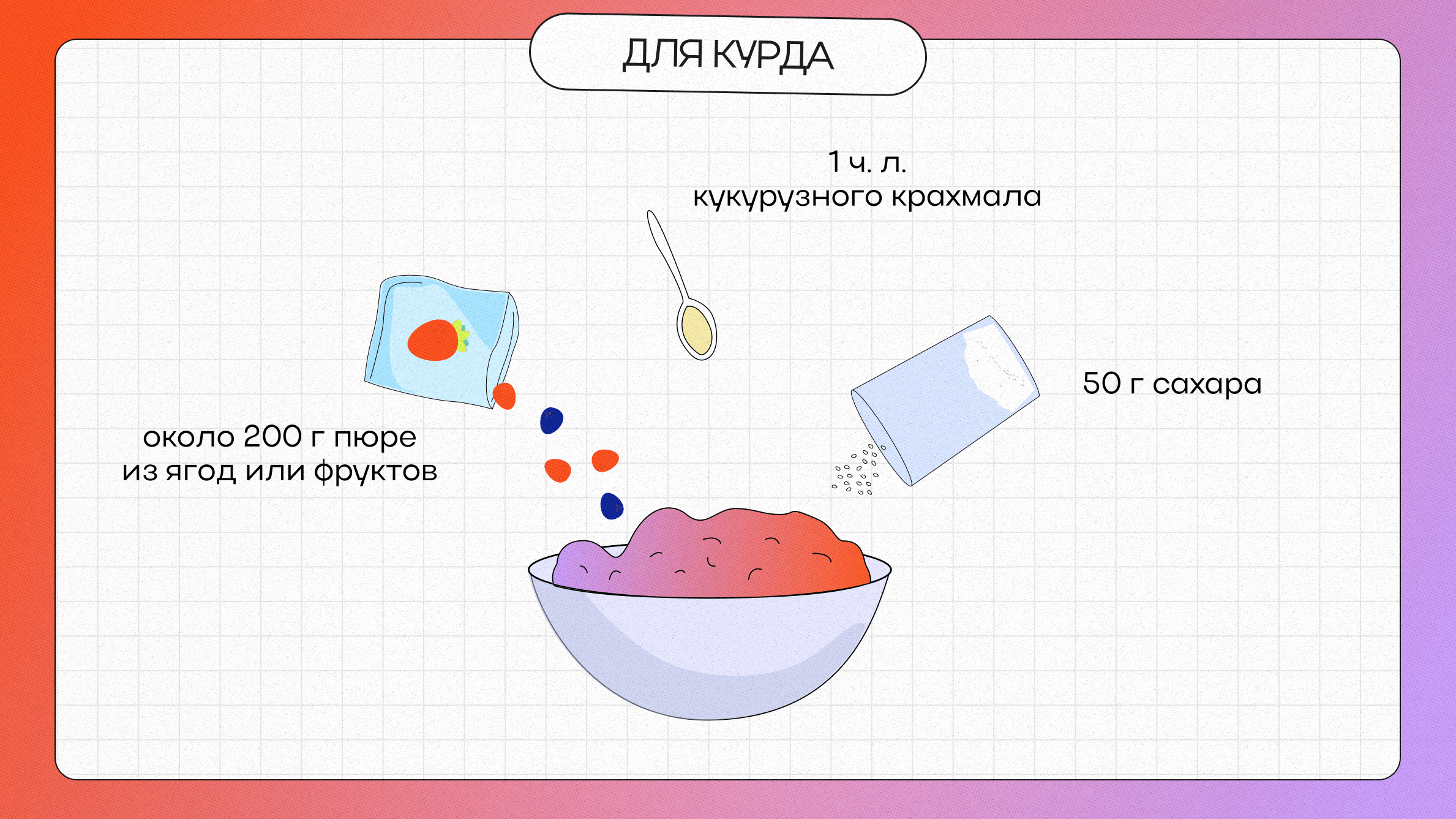 Торт «Красный бархат»: рецепт в домашних условиях пошагово с фото, как  приготовить крем и бисквит по классическому рецепту