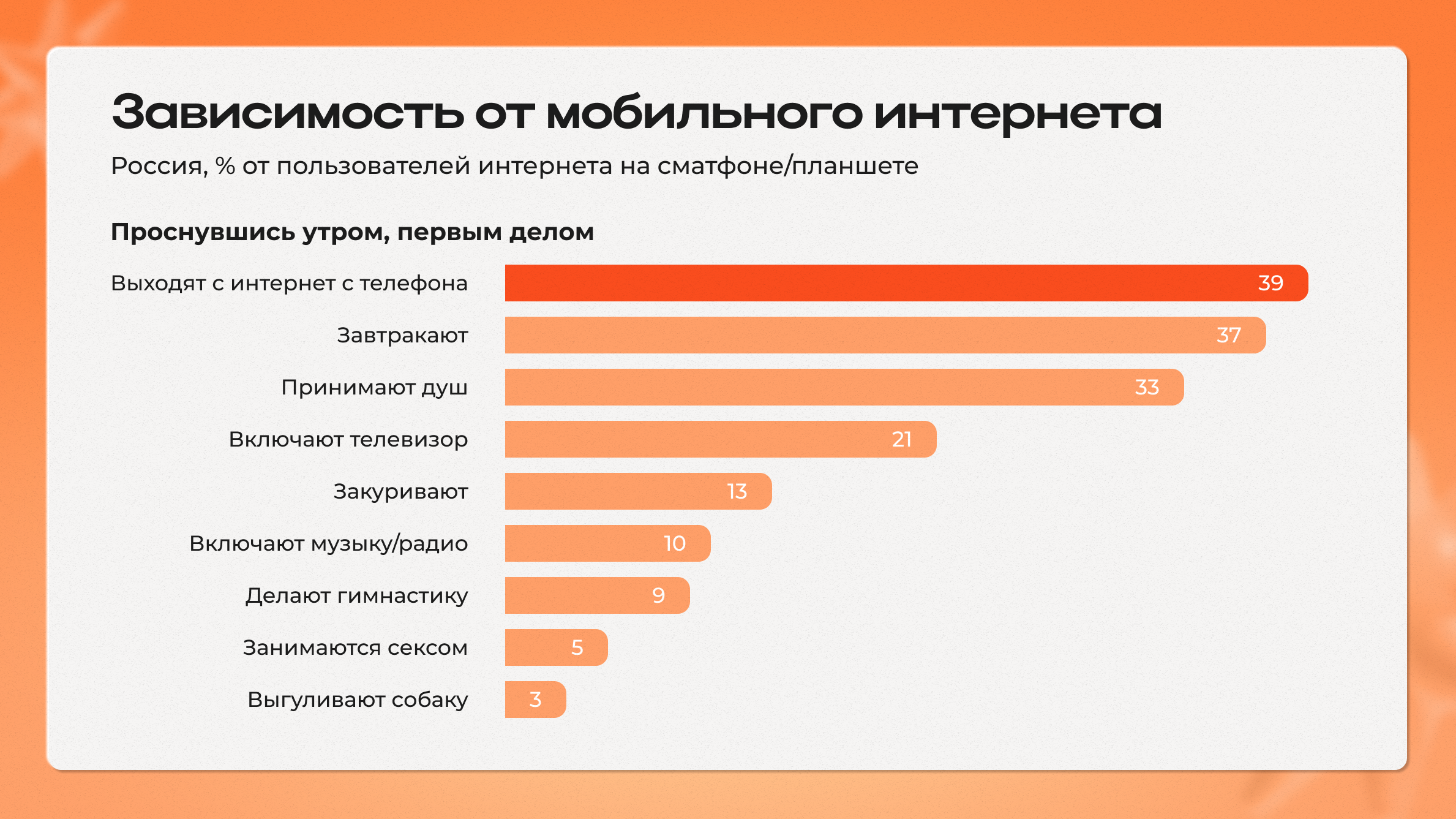 Как продвигать свой магазин? | статьи из мира e-commerce на блоге Flowwow