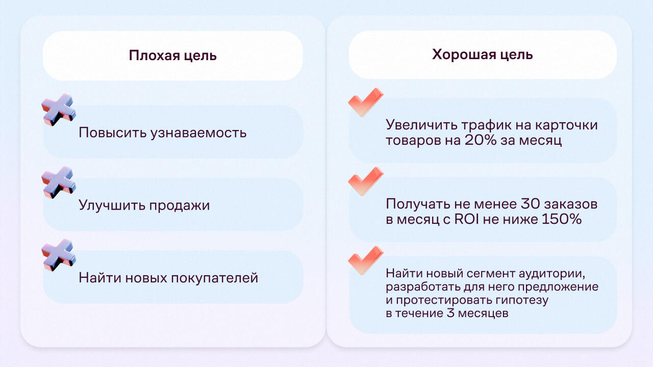 как продвинуть свой бизнес