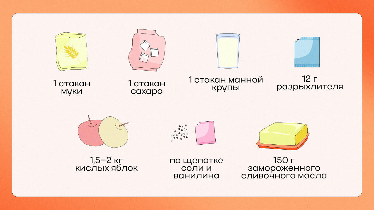 Ингредиенты для насыпного яблочного пирога