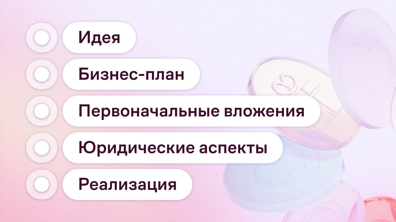 бизнес на новогодних подарках