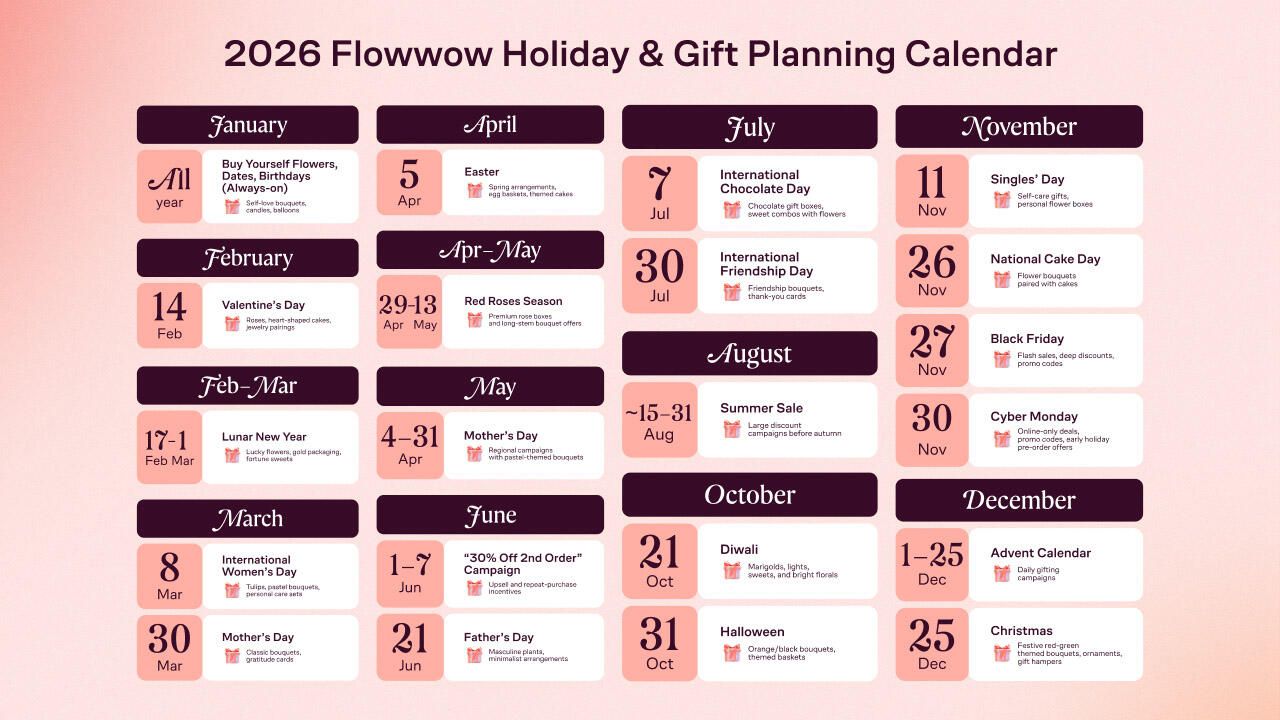 flower and gift calendar planning