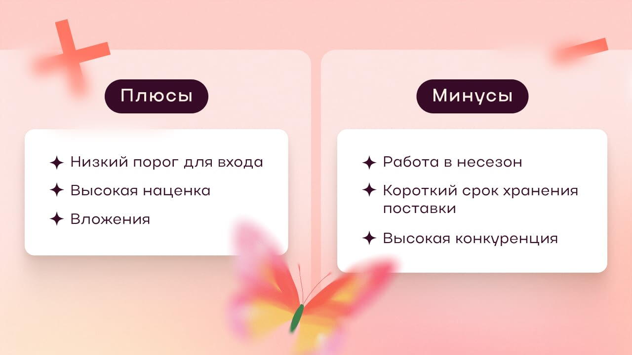 цветочный бизнес с нуля с чего начать
