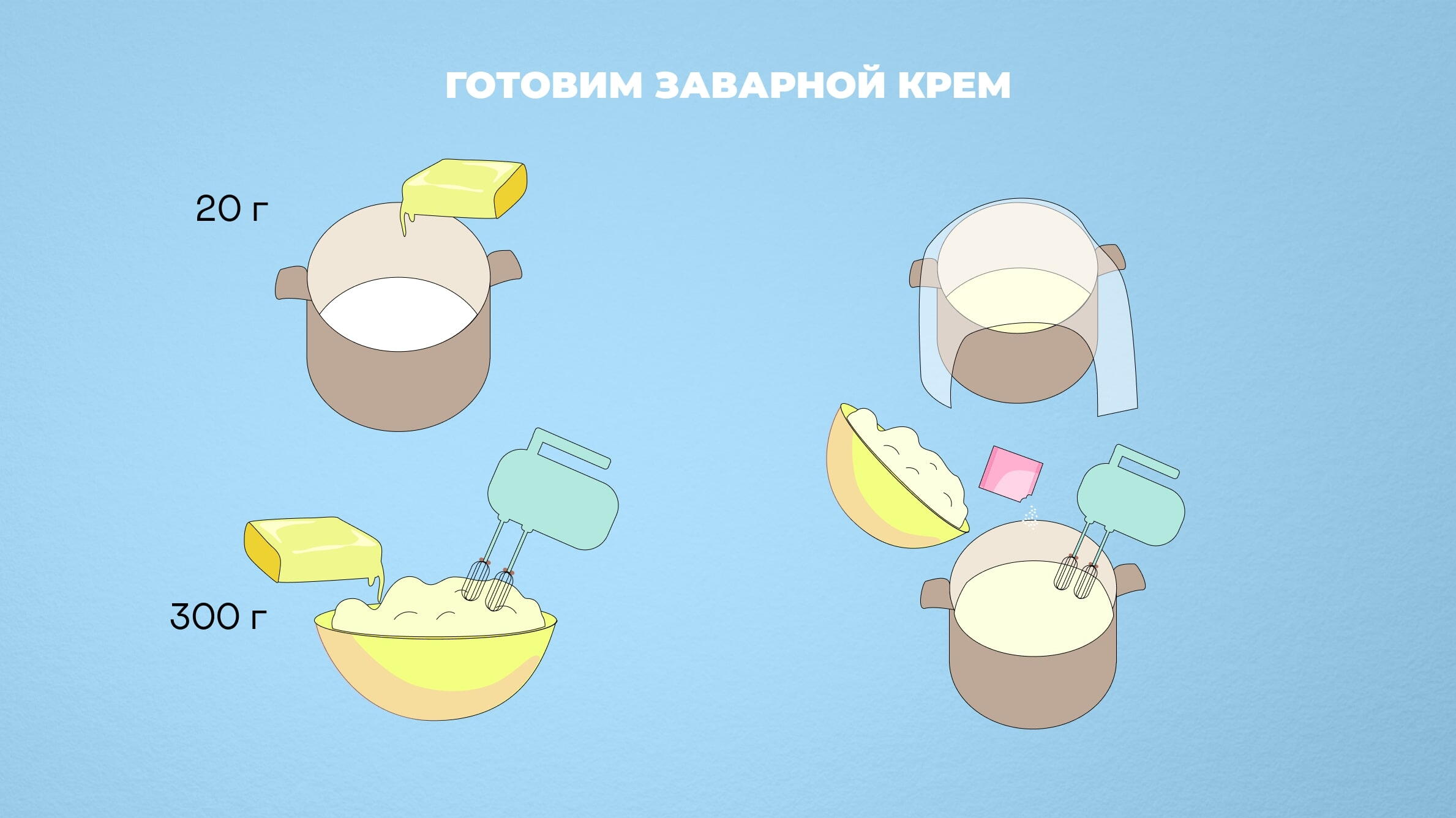 Торт Наполеон с заварным кремом