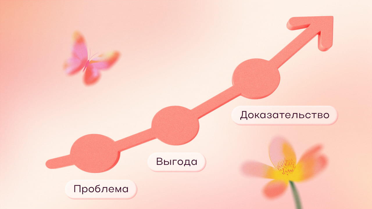 уникальное торговое предложение это