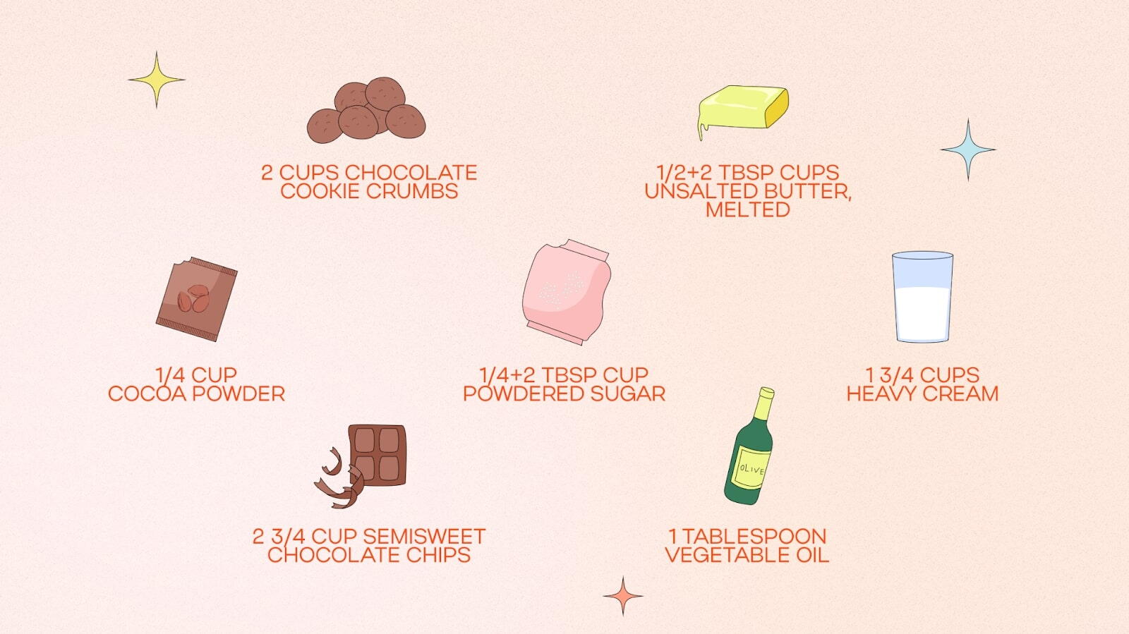 Ingredients for Chocolate No-Bake Dream Cake