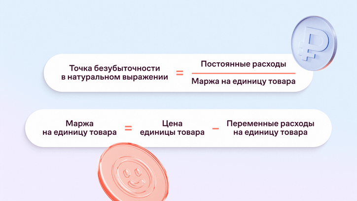 расчет точки безубыточности формула