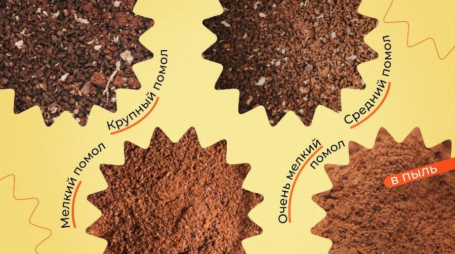 Типы кофе по степени помола
