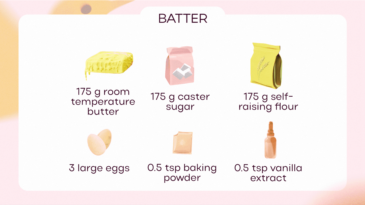 Mary Berry’s cupcake recipe: ingredients