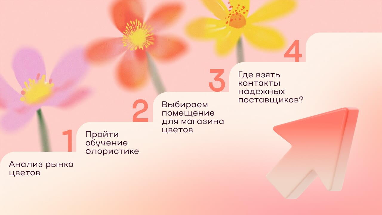 цветочный магазин как открыть