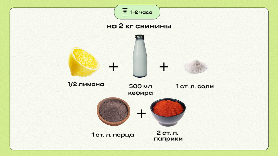 Рецепт кефирного маринада без лука