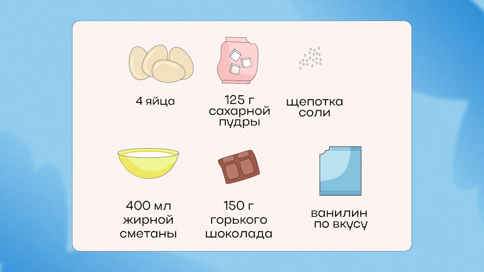 Ингредиенты для шоколадного мороженого
