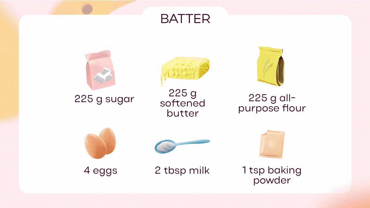 Basic cupcakes recipe: ingredients 