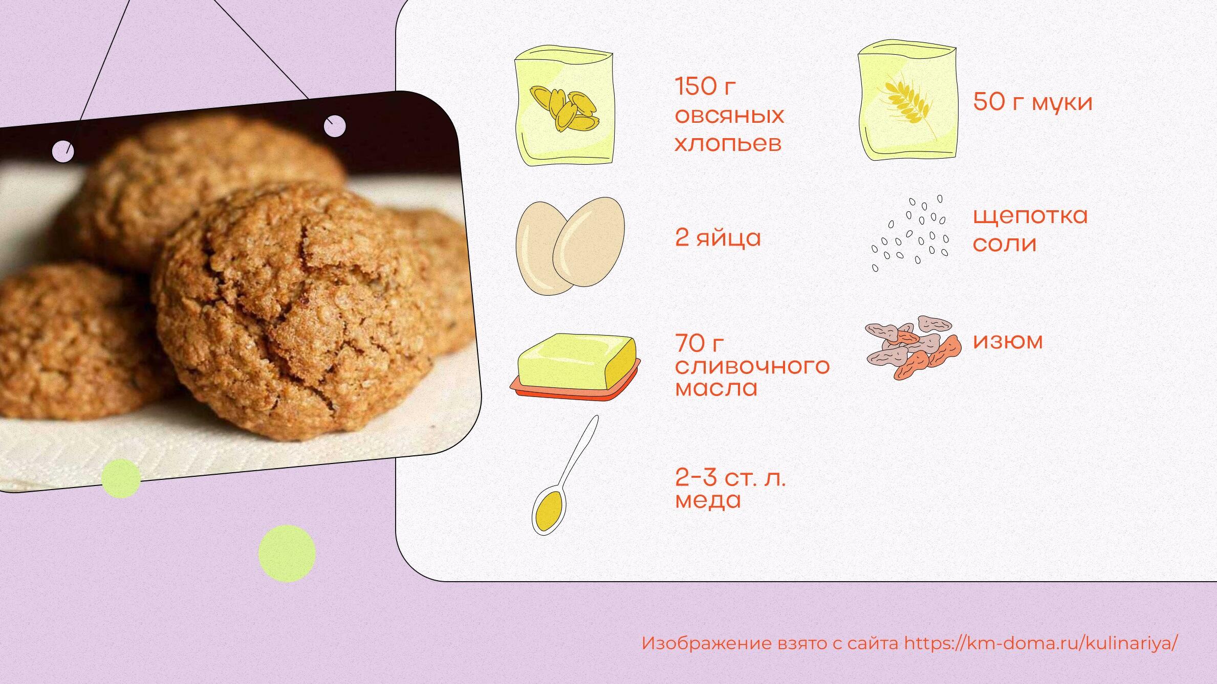Рецепты приготовления вкусного и легкого печенья