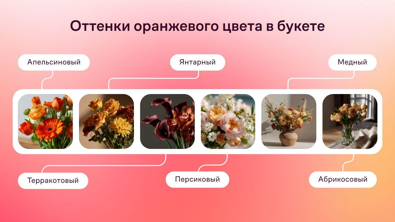 Оттенки оранжевого в букете