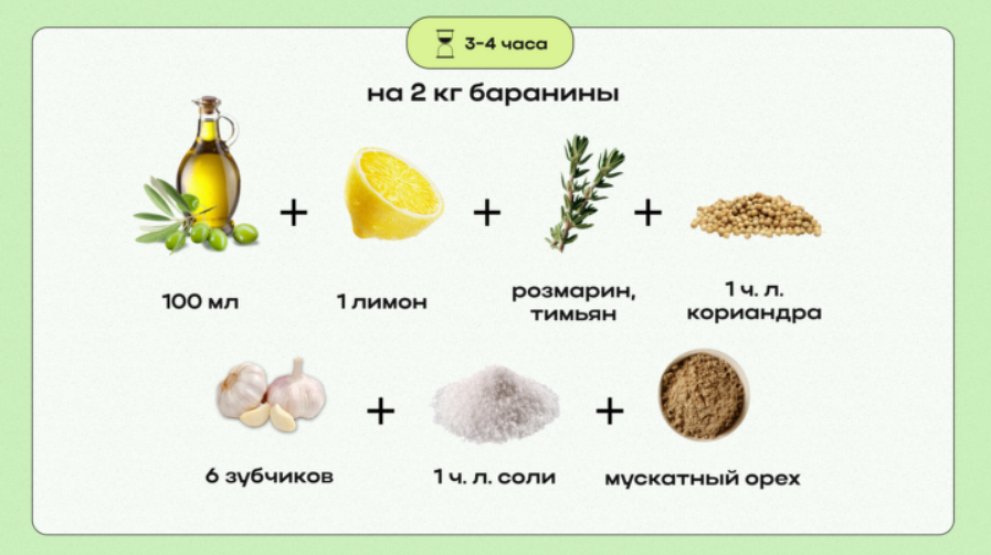 Весна, май, шашлыки: топ вкусных и простых маринадов — teplovizor-v-arendu.ru