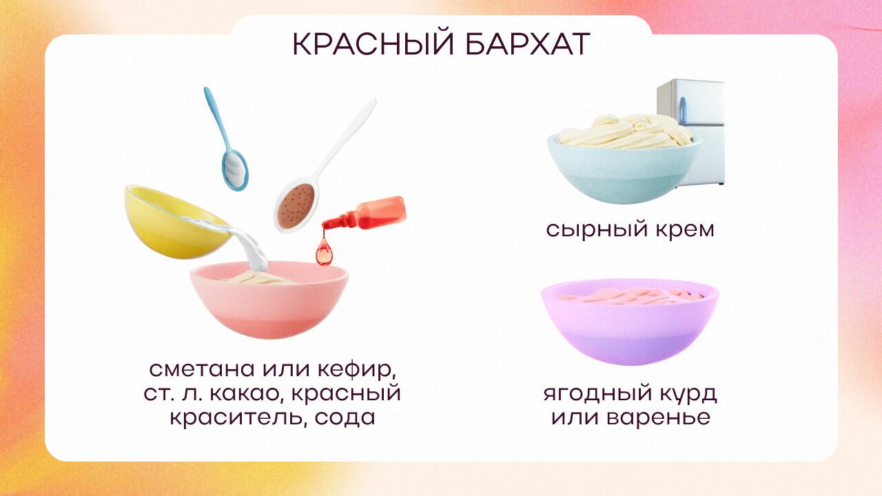 Крамбл кукис Красный бархат рецепт