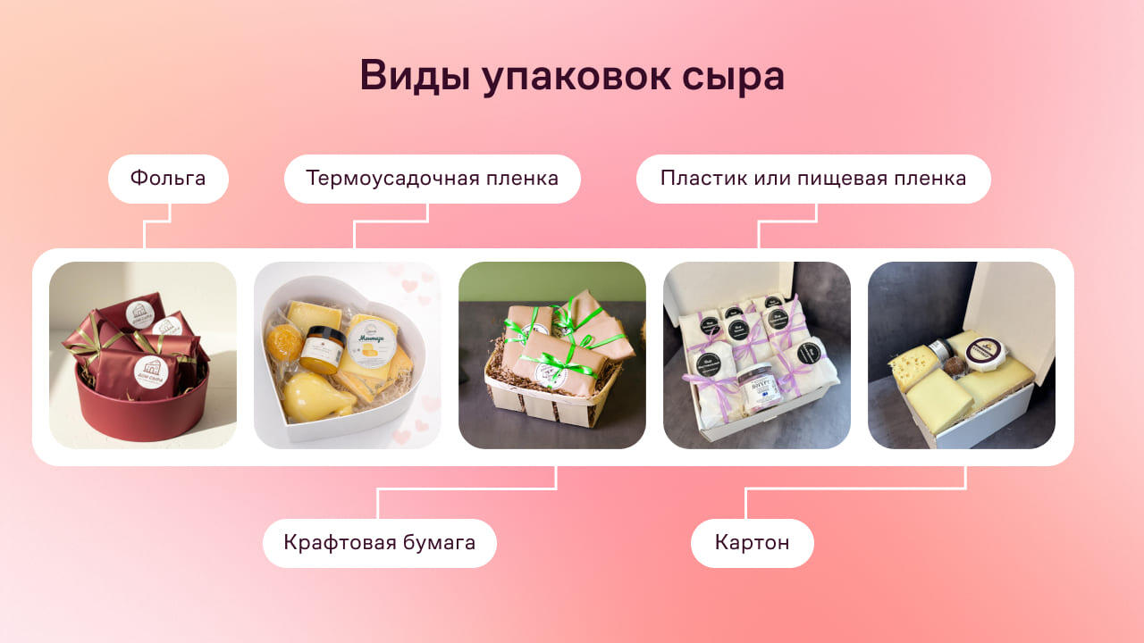 Виды упаковок сыра