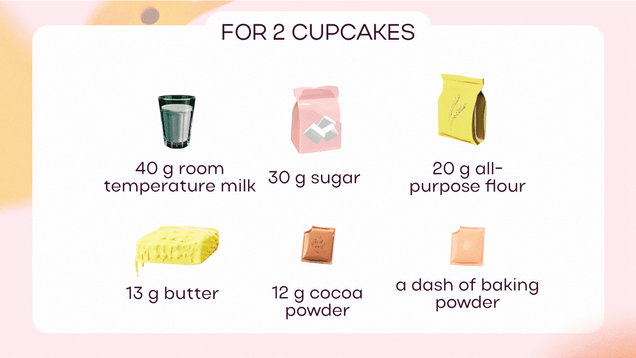 Cupcake recipe in cups: ingredients