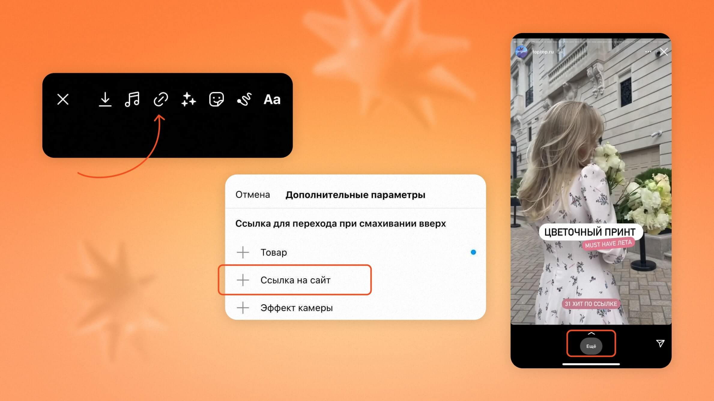 Как получать заказы с 0% комиссией? | статьи из мира e-commerce на блоге  Flowwow