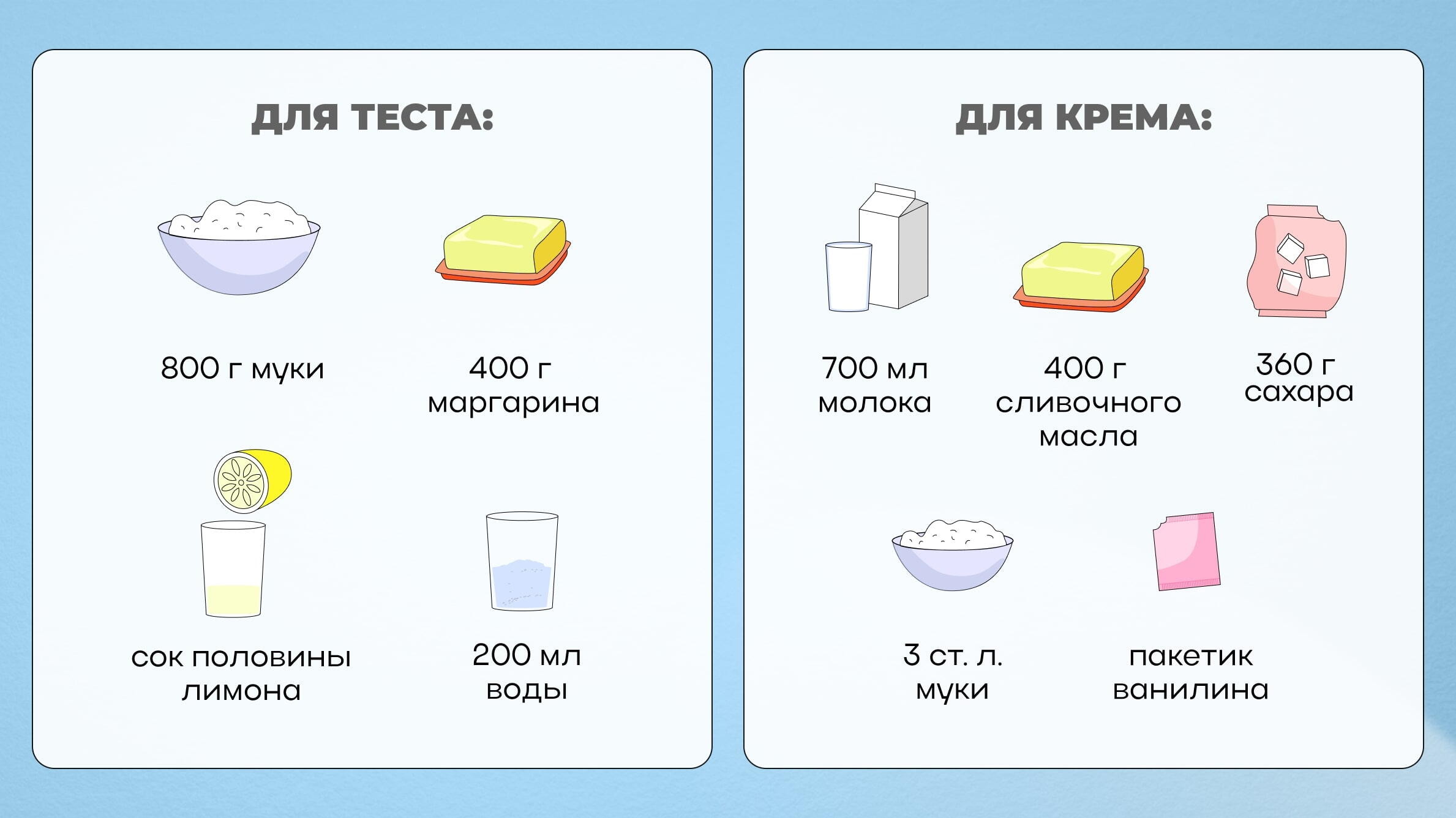 Торт «Наполеон»: рецепт в домашних условиях пошагово с фото. Лучшие  классические и старые советские рецепты