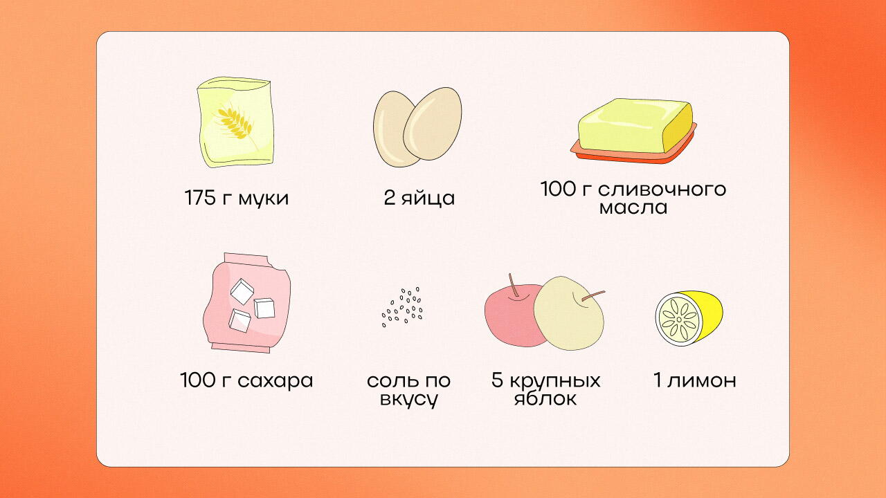 Ингредиенты для классического яблочного пирога