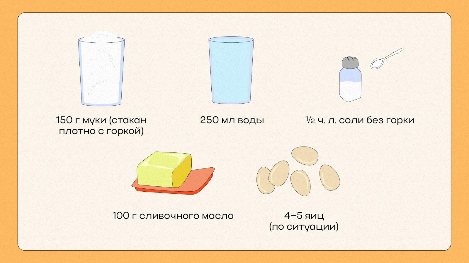 Профитроли: рецепт в домашних условиях пошагово с фото.