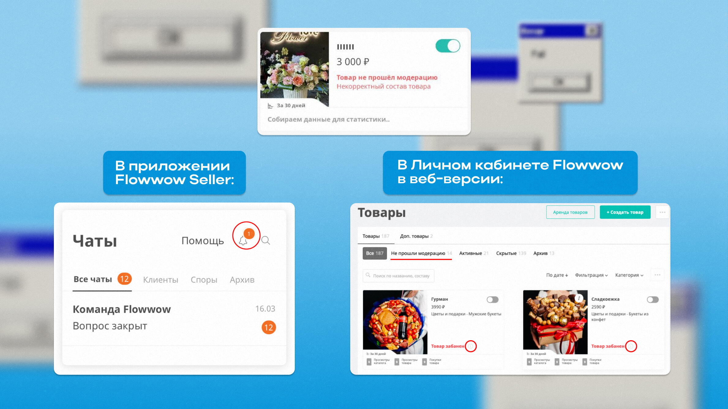 Что-то пошло не так, | статьи из мира e-commerce на блоге Flowwow