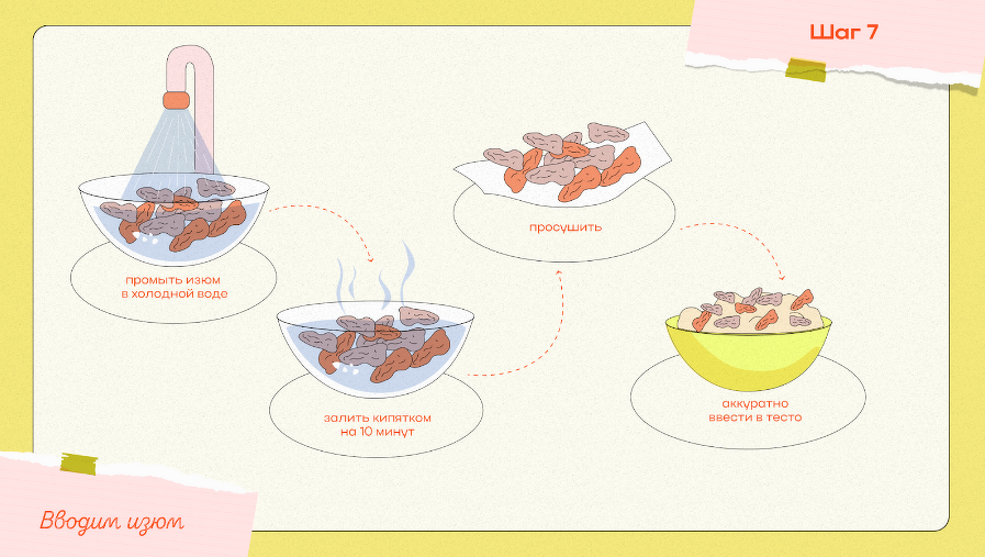 Рецепт кулича на Пасху шаг 7