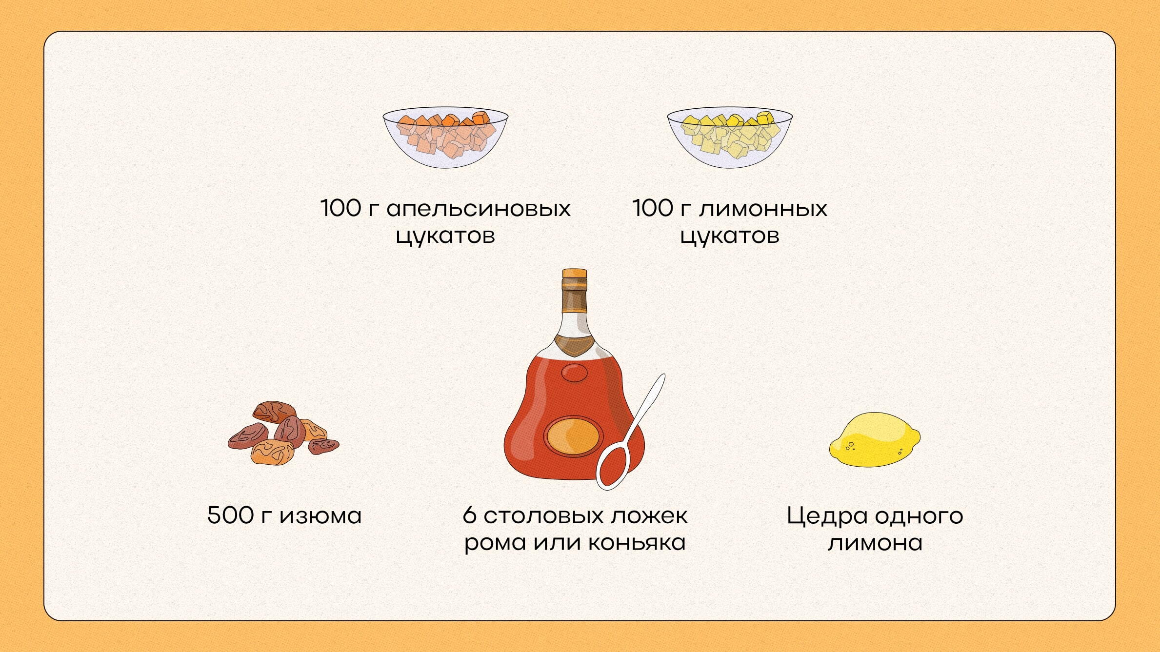 Рождественский штоллен: рецепт с фото пошагово, как приготовить и красиво  украсить