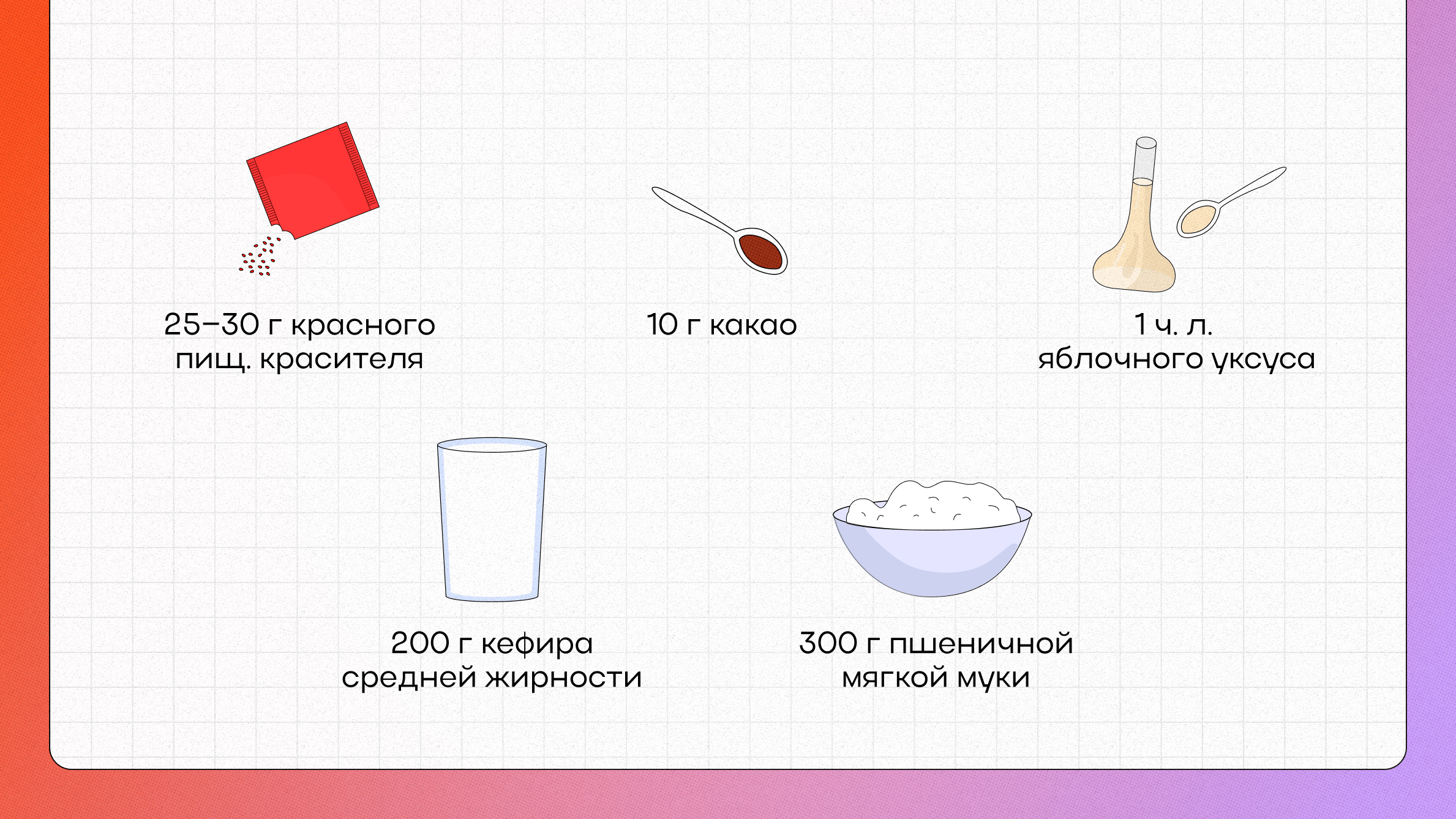 Торт «Красный бархат»: рецепт в домашних условиях пошагово с фото, как  приготовить крем и бисквит по классическому рецепту