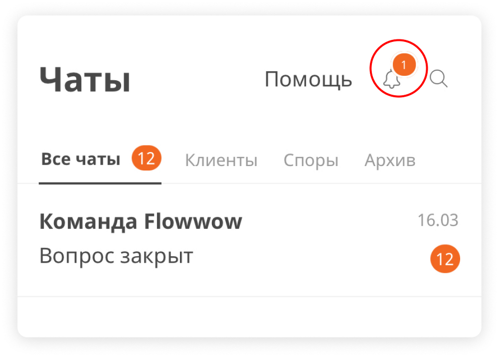 Как пользоваться приложением flowwow