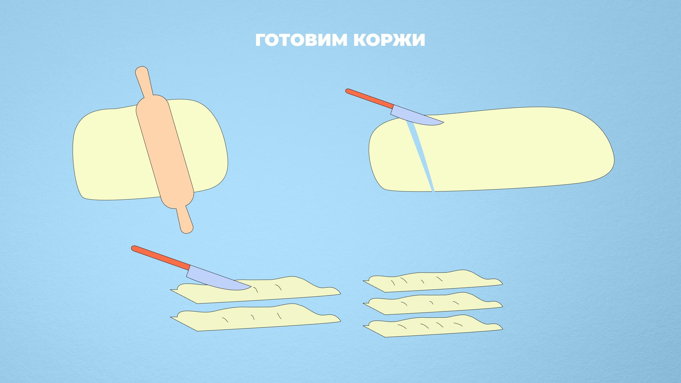Рецепт коржей для Наполеона шаг 3