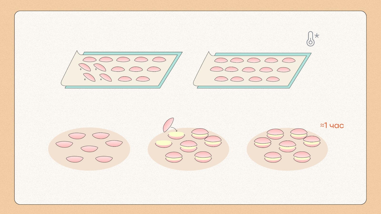 Приготовление макаронов шаг 10