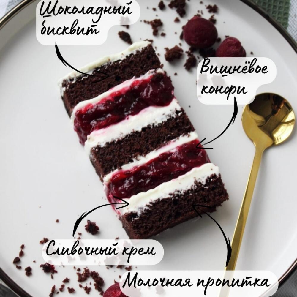 Торт на день рождения, любимой, подруге, маме