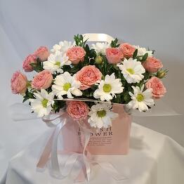 FLOWIA