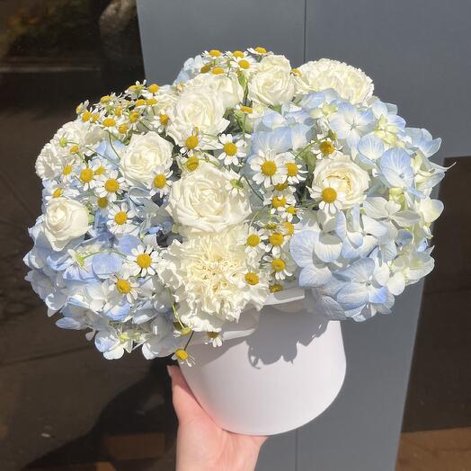 I AM FLOWER PROFSOYuZNAYa