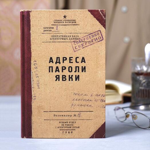 Записная книжка Адреса пароли явки (RN747)