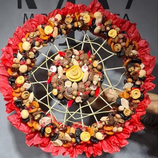 Колесо фортуны